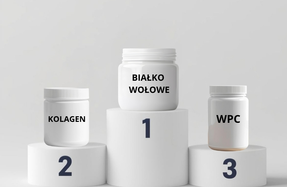 Kolagen vs Białko Wołowe: Co Mówi Nauka?
